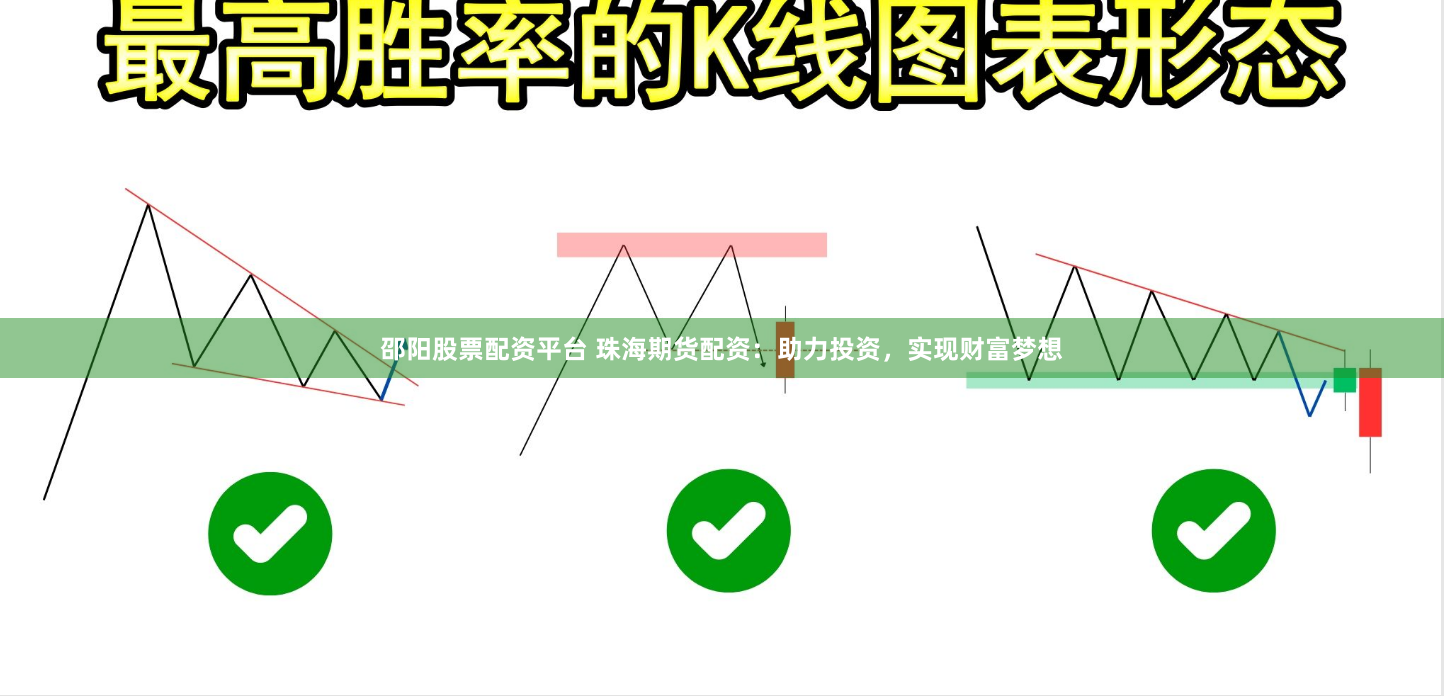 邵阳股票配资平台 珠海期货配资：助力投资，实现财富梦想