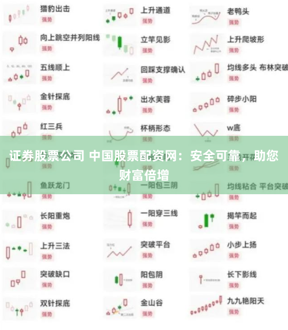 证券股票公司 中国股票配资网：安全可靠，助您财富倍增