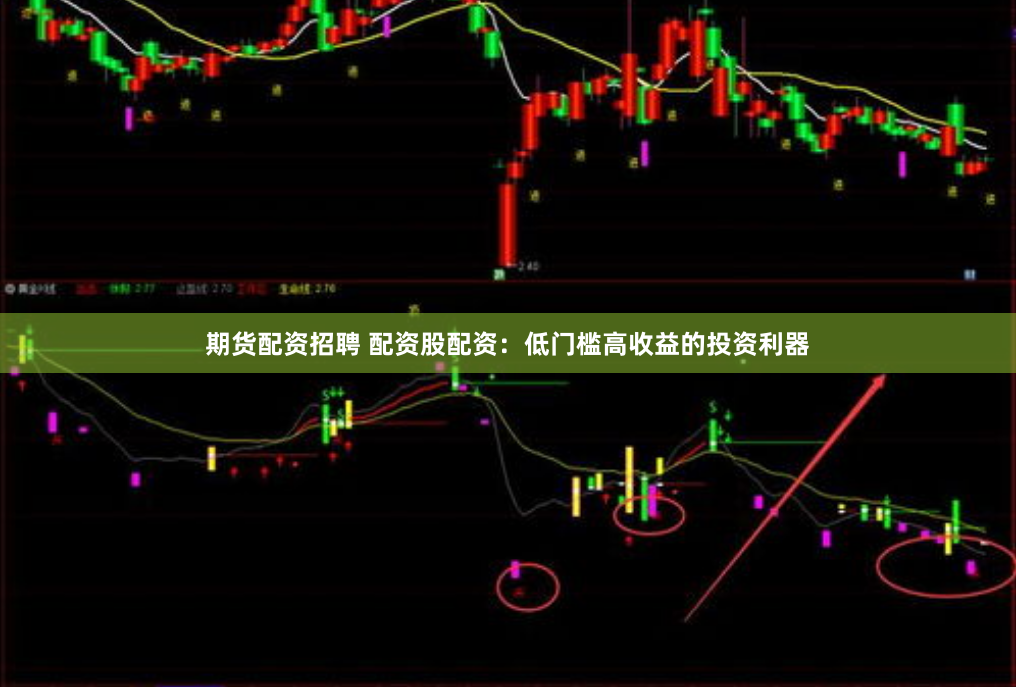 期货配资招聘 配资股配资：低门槛高收益的投资利器