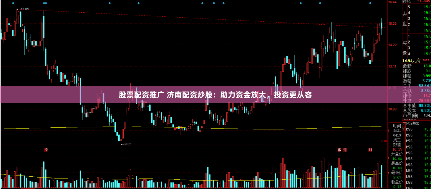 股票配资推广 济南配资炒股：助力资金放大，投资更从容