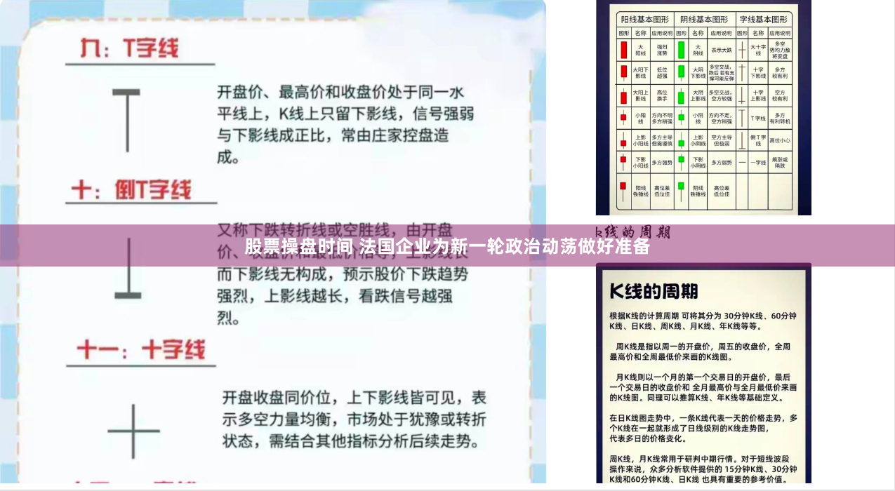 股票操盘时间 法国企业为新一轮政治动荡做好准备