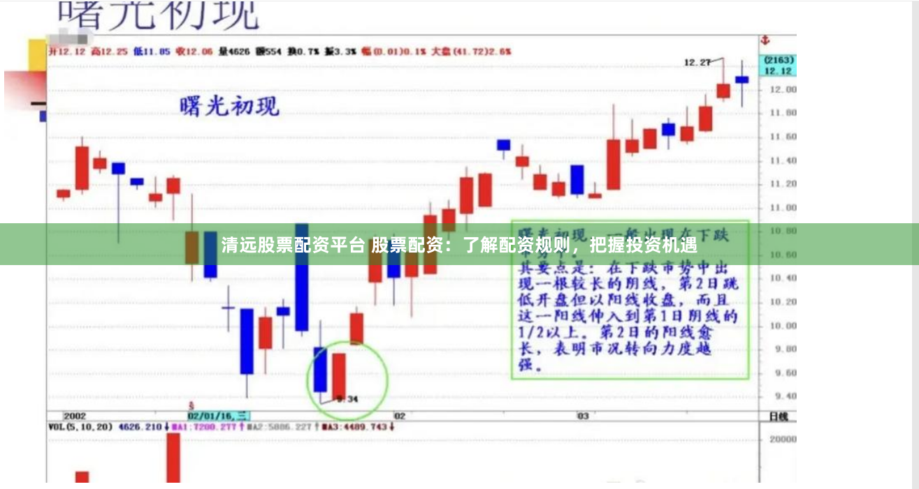 清远股票配资平台 股票配资：了解配资规则，把握投资机遇