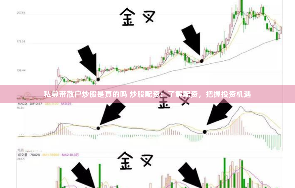 私募带散户炒股是真的吗 炒股配资：了解配资，把握投资机遇