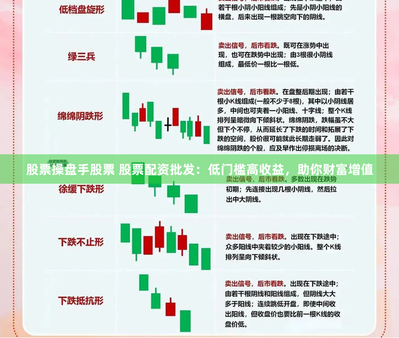 股票操盘手股票 股票配资批发:低门槛高收益,助你财富增值