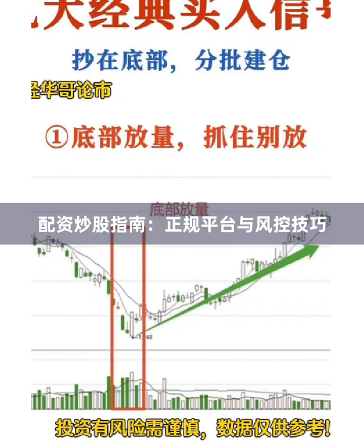 配资炒股指南：正规平台与风控技巧