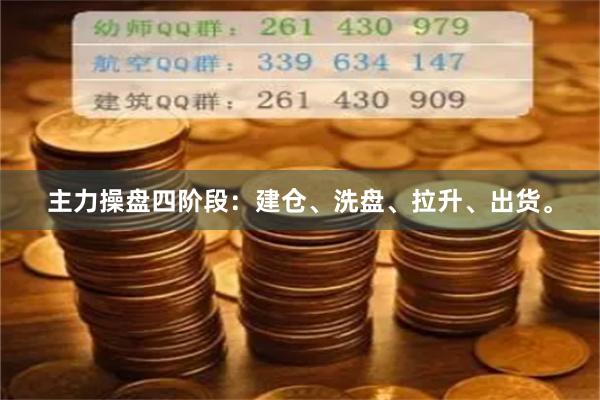 主力操盘四阶段：建仓、洗盘、拉升、出货。