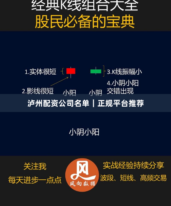 泸州配资公司名单｜正规平台推荐