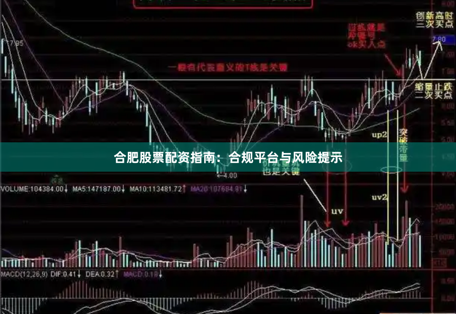 合肥股票配资指南：合规平台与风险提示