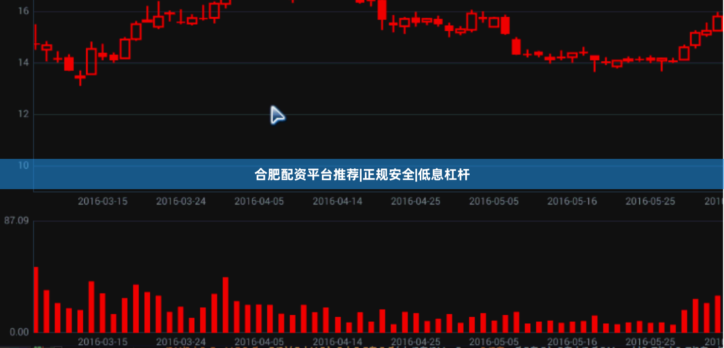 合肥配资平台推荐|正规安全|低息杠杆