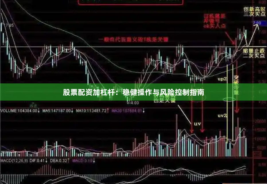 股票配资加杠杆：稳健操作与风险控制指南